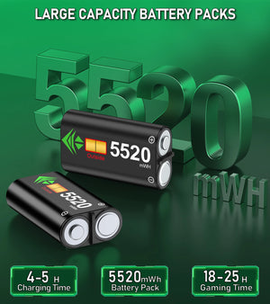 Charging Dock Station for Xbox One/Xbox One X/Xbox One S Controller Charger for Xbox Series X/Xbox Seires S with 2Pcs Batteries