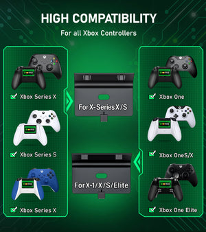 Charging Dock Station for Xbox One/Xbox One X/Xbox One S Controller Charger for Xbox Series X/Xbox Seires S with 2Pcs Batteries