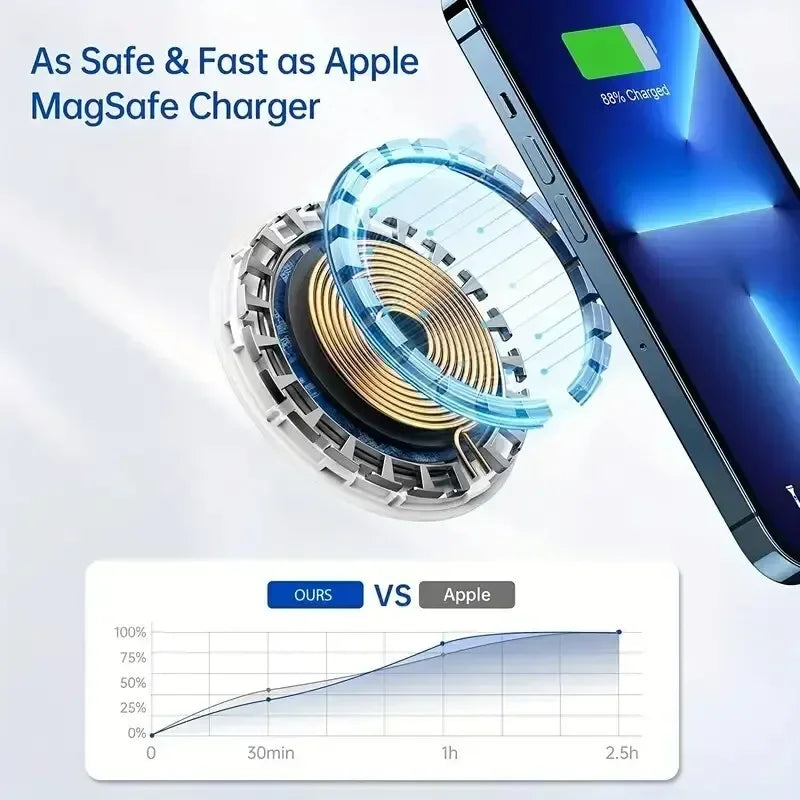3 in 1 Magnetic Wireless Charger Stand for Iphone 15 14 13 12 Pro Max Apple Watch 1-8 Airpods Macsafe Fast Charging Station Dock