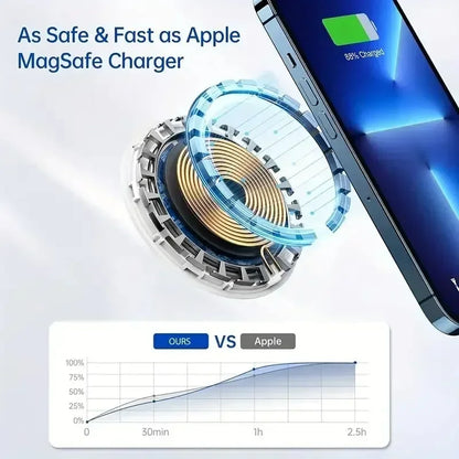 3 in 1 Magnetic Wireless Charger Stand for Iphone 15 14 13 12 Pro Max Apple Watch 1-8 Airpods Macsafe Fast Charging Station Dock