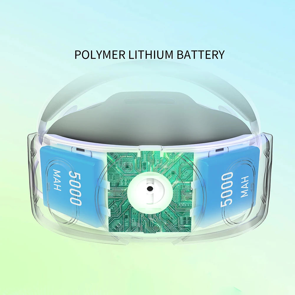 10000Mah Comfort Head Strap  VR Headsets Adjustable VR/AR Straps Facial Stress Reducing Elite Strap Replacement