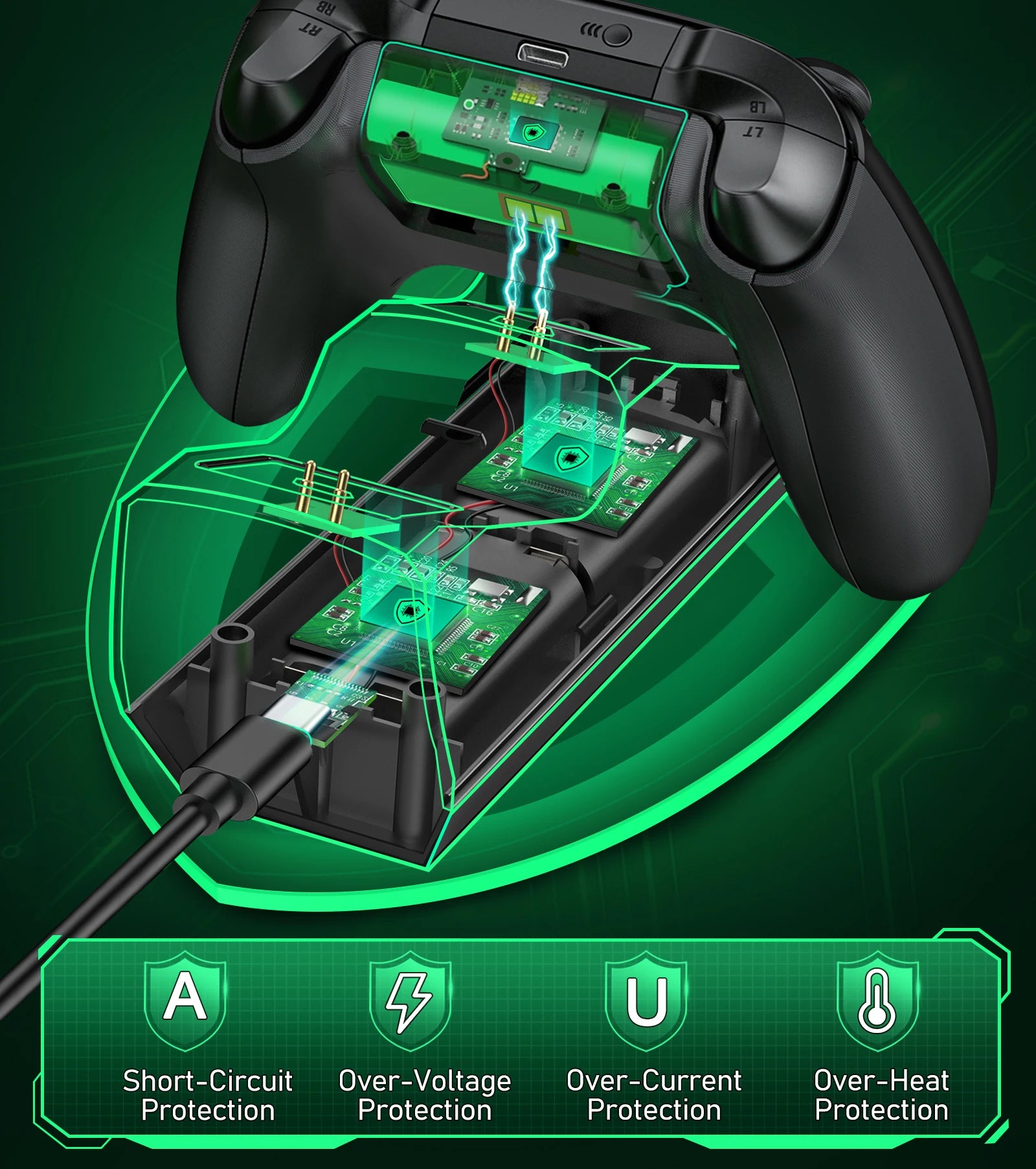 Charging Dock Station for Xbox One/Xbox One X/Xbox One S Controller Charger for Xbox Series X/Xbox Seires S with 2Pcs Batteries