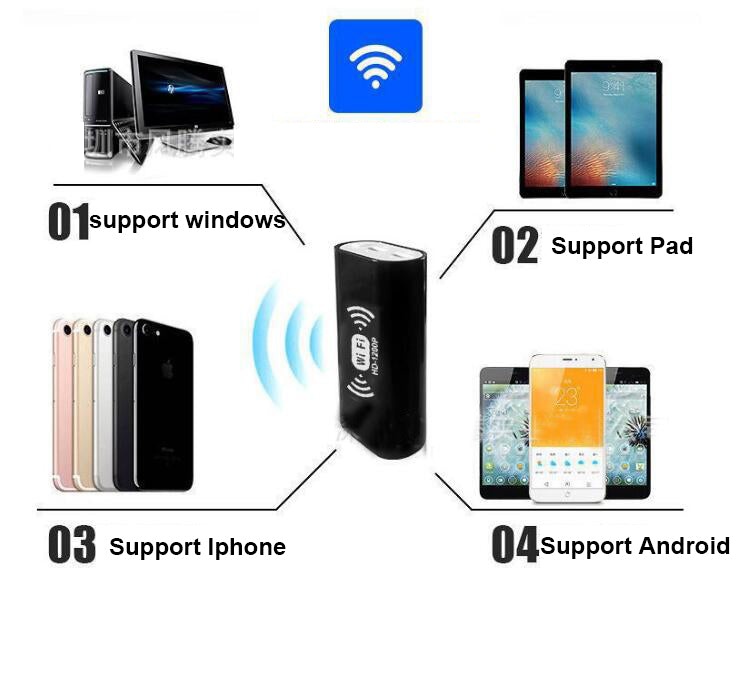 3-in-1 Ear Cleaning Endoscope