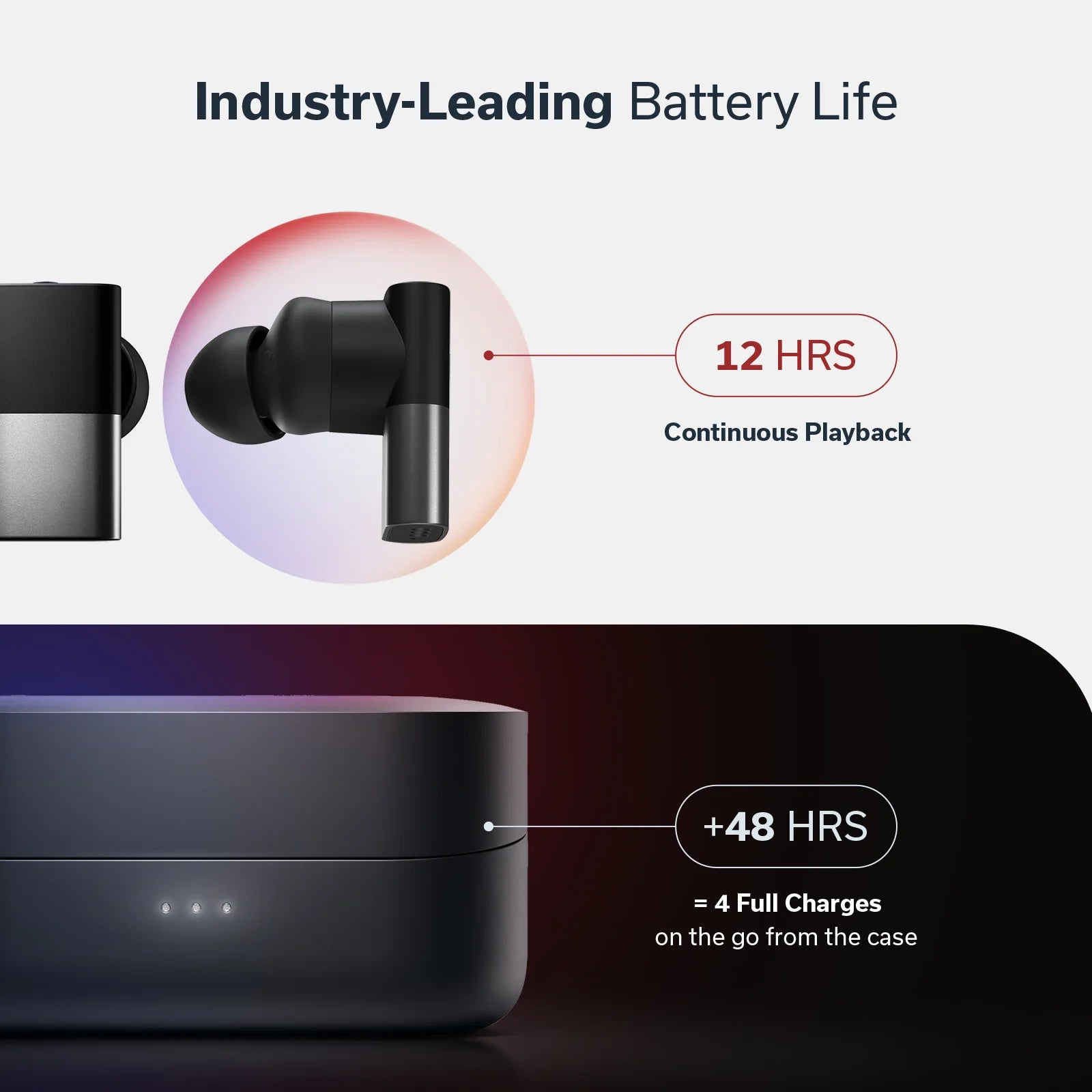 Between Pro Wireless Earbuds