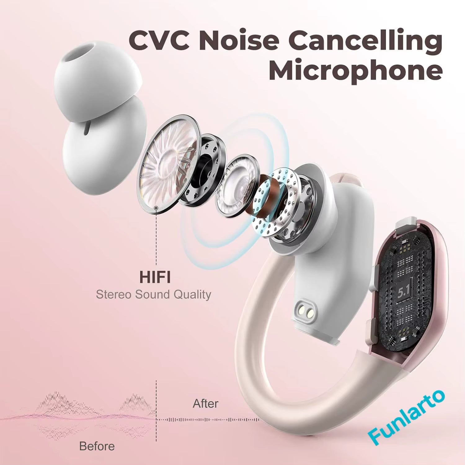 Sport Bluetooth 5.3 Earphones Earhook Headphones IPX7 Waterproof Wireless Earbuds 75 Hrs with LED Power Display Physical Buttons