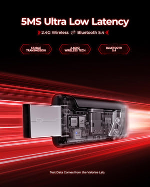 Wireless Gaming Headset, 7.1 Surround Sound, 2.4Ghz USB Gaming Headphones Bluetooth 5.4, 100-Hr Noise Canceling Mic RGB Light, Wireless Headset for PC PS5 PS4 Mac Switch, ONLY Wired Mode Suit for Xbox