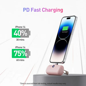 Portable Power Banks, Fast Portable Charger, Battery for Iphone Powerbank, Ultra Charger, External Battery Power Bank