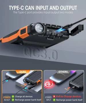 Portable Power Bank for Outdoor Activities Solar Charger, Power Bank, Portable Charger Power Bank External Battery Pack 5V3.1A Q
